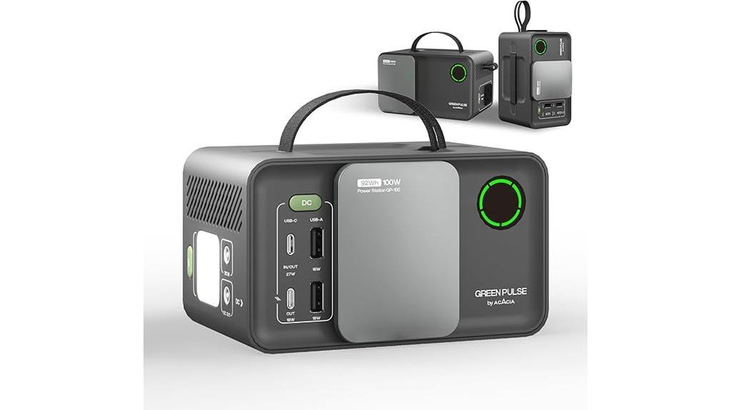 high capacity solar power