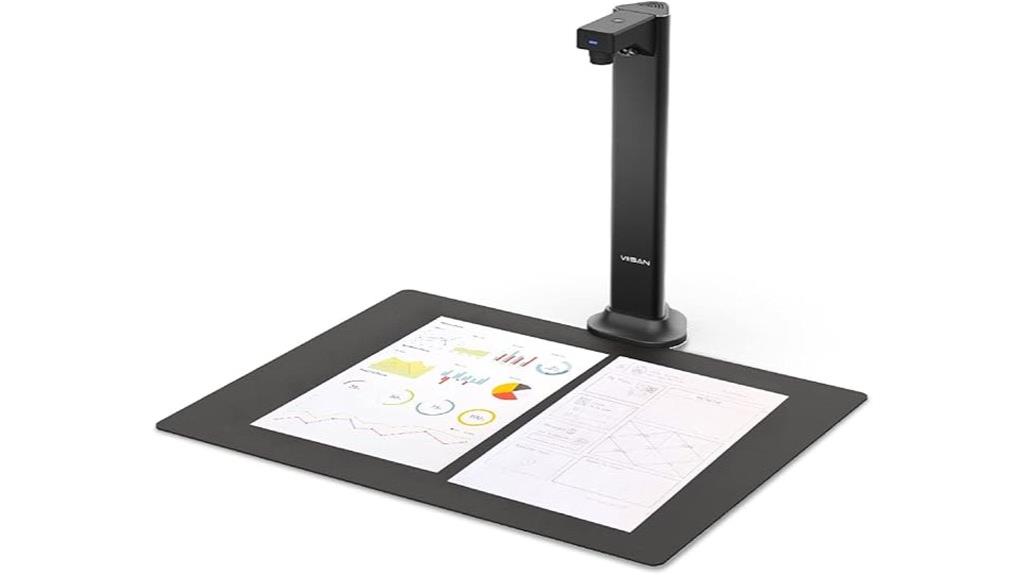 high speed a3 scanner
