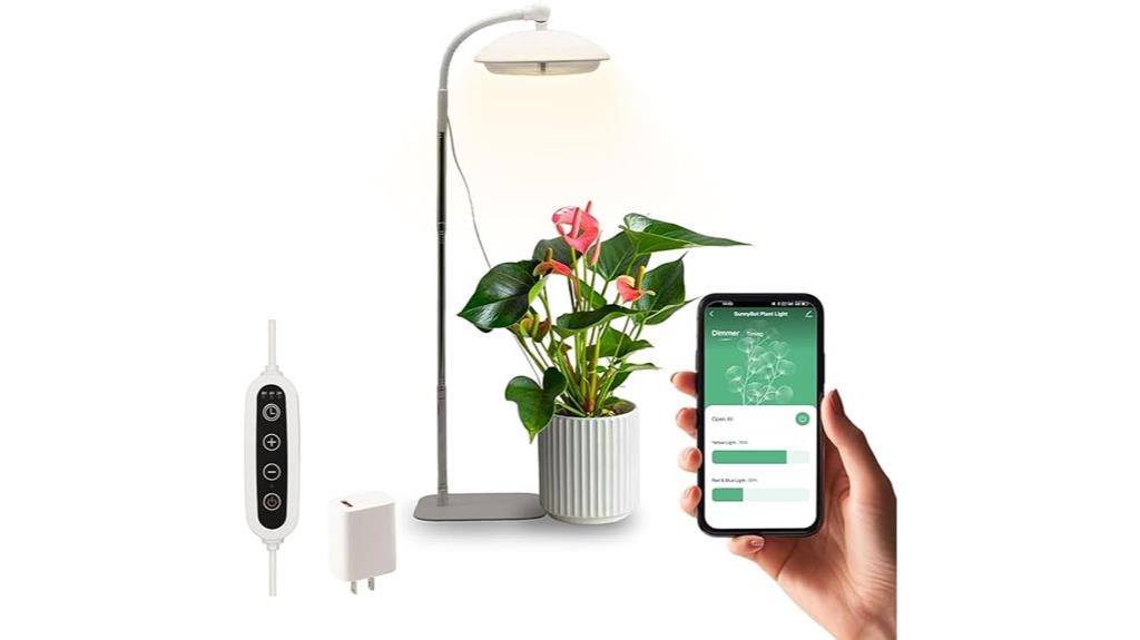 indoor led plant lighting