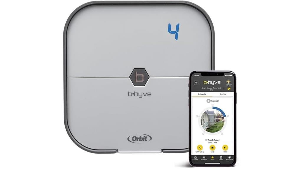 indoor smart sprinkler controller