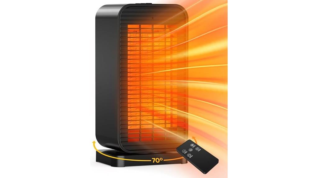 indoor space heater safety