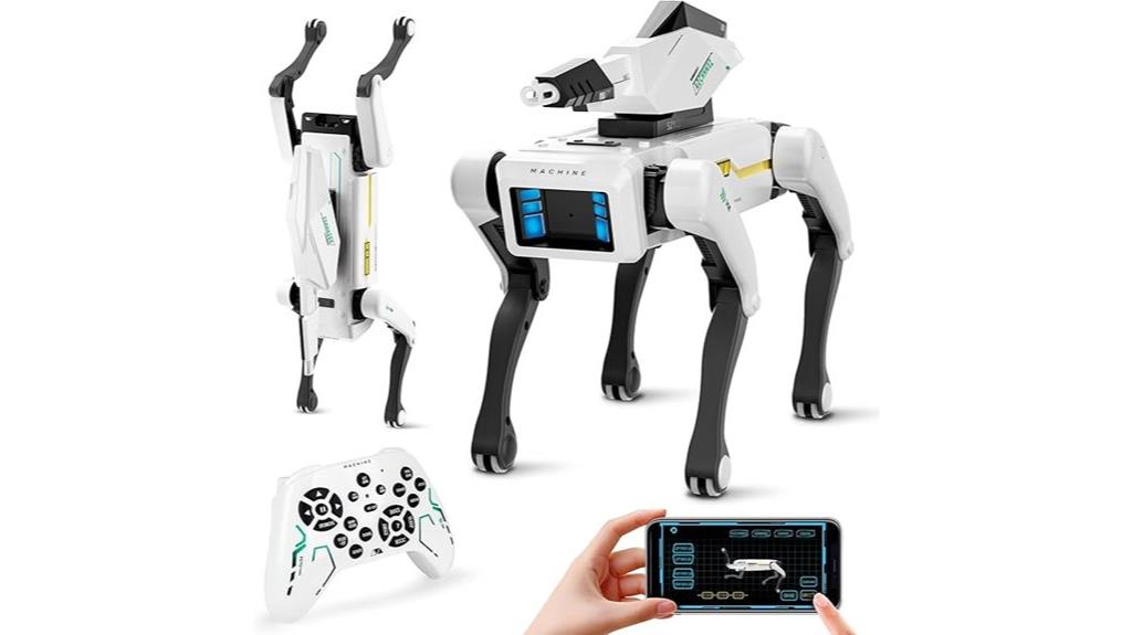 interactive robot dog