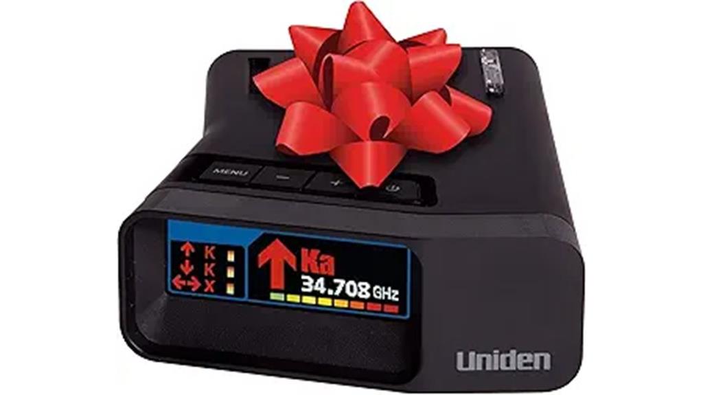 long range laser radar detector