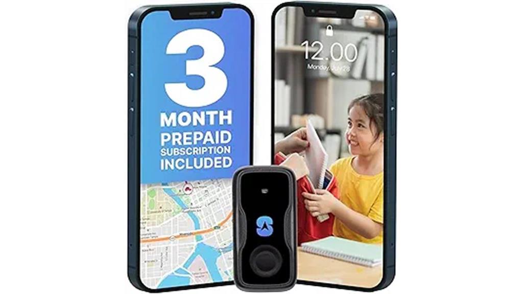 mini gps tracker for vehicles