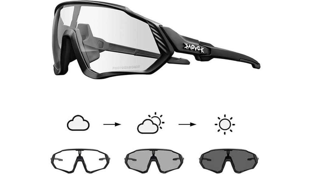 photochromic cycling glasses