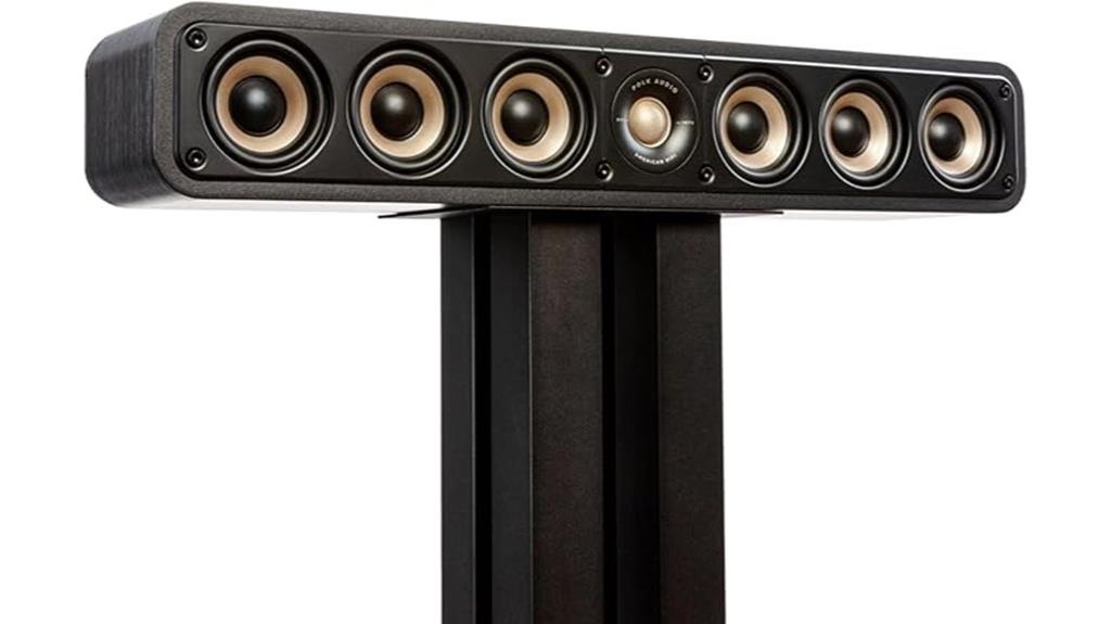 polk signature elite center