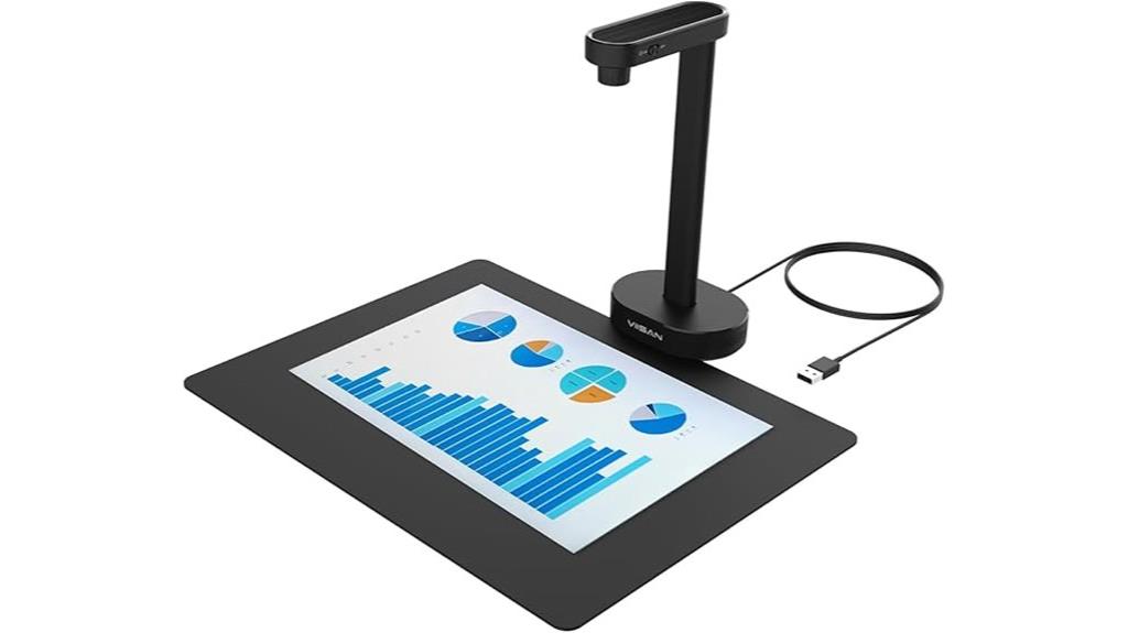 portable 16mp document scanner