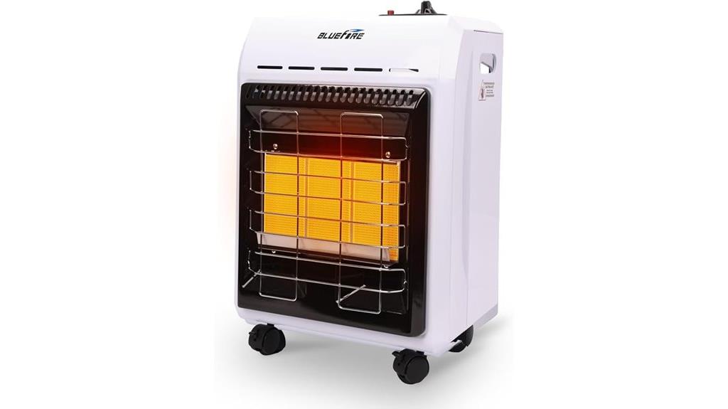 portable 18000 btu propane heater