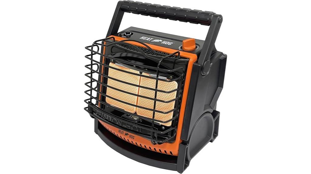 portable 18 000 btu heater