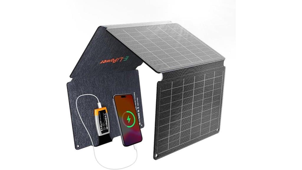 portable 36w solar panel
