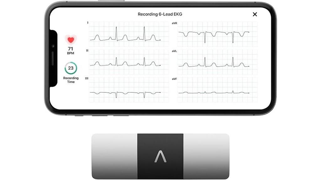 portable 6 lead ekg device