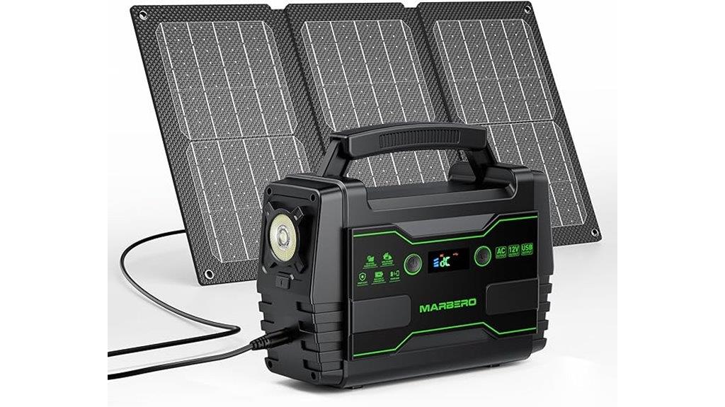 portable solar power kit