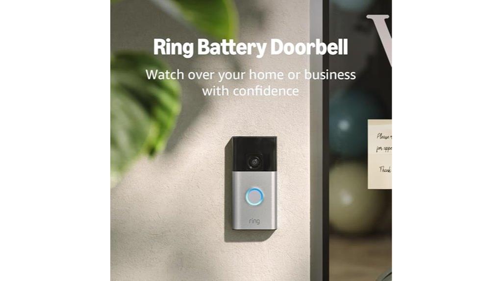 ring doorbell video alerts