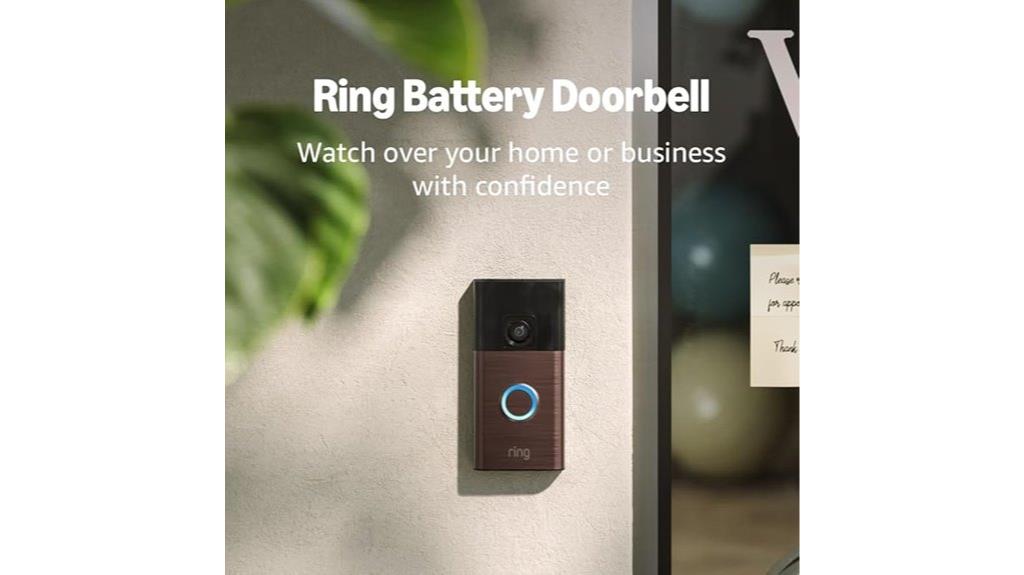 ring doorbell with alerts