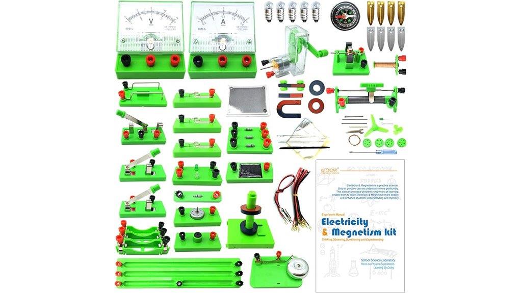 school physics magnetism kits