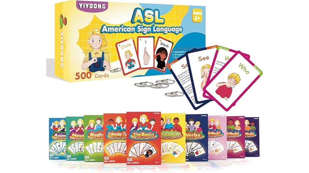 sign language learning tools