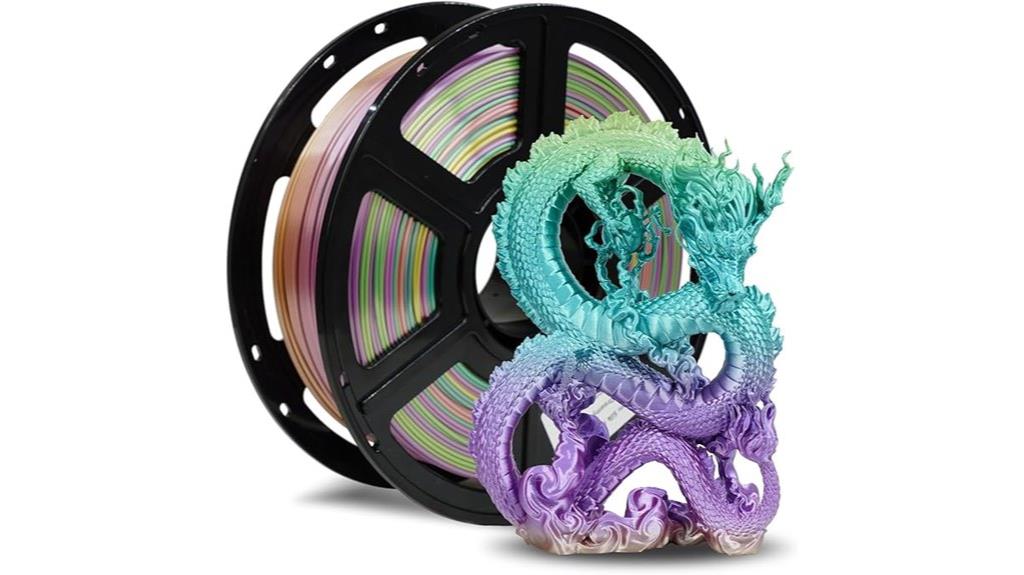 silk finish pla filament
