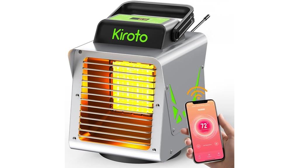 smart 1500w greenhouse heater
