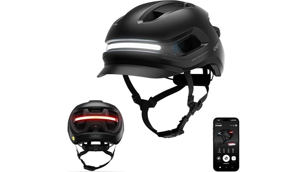 smart helmet with mips