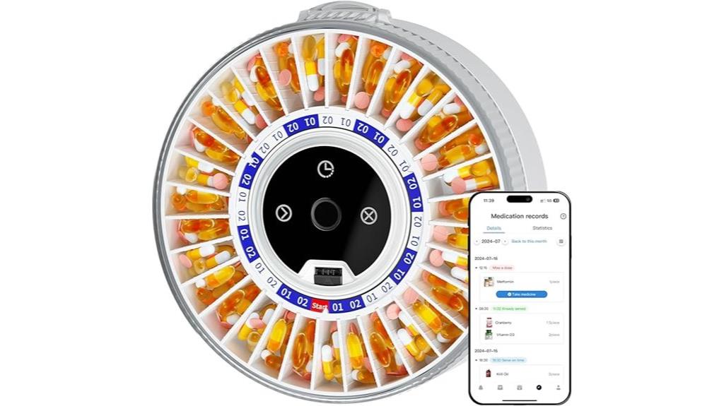 smart pill dispenser 2025