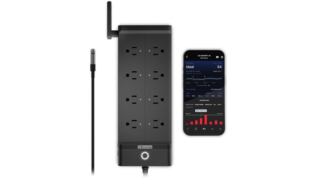 smart wifi power strip