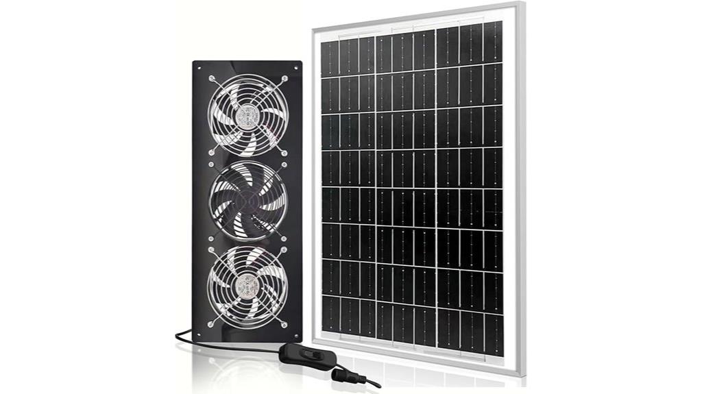 solar powered ventilation kit