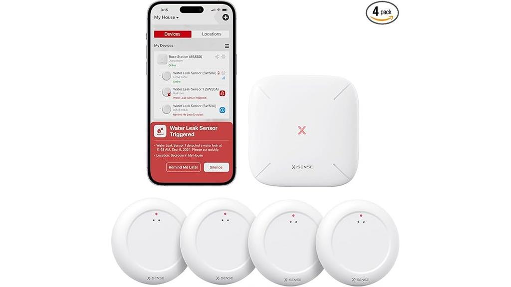 wi fi leak detector kit