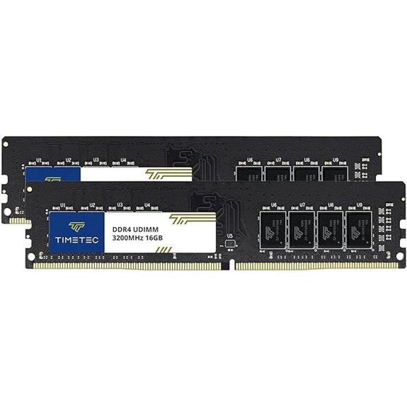 Timetec 32GB DDR4 RAM Kit for Desktop PCs