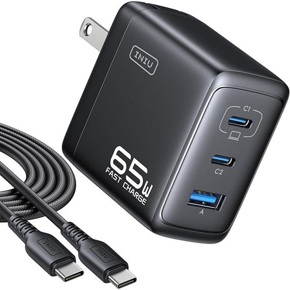 INIU 65W 3-Port USB-C Fast Charger with Foldable Plug