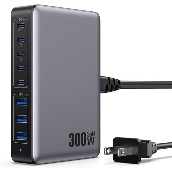 USB-C 8-Port 300W GaN Fast Charger for Laptops and Phones