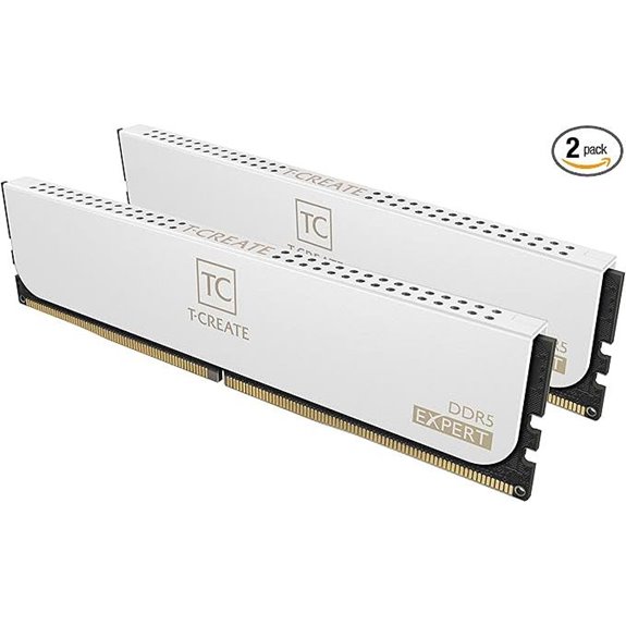 TEAMGROUP T-Create DDR5 64GB Memory Kit