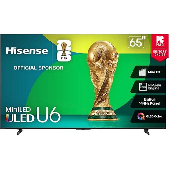 Hisense 65