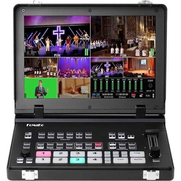 FoMaKo 4K HDMI Video Mixer Switcher with LCD