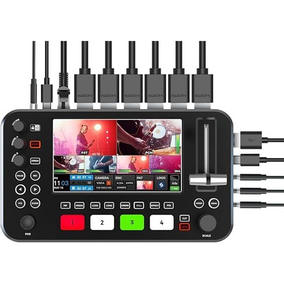 R2 Pro 4-Channel HDMI Video Switcher & Recorder