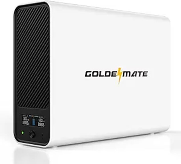 GOLDENMATE Lithium UPS Backup Power Supply with LCD