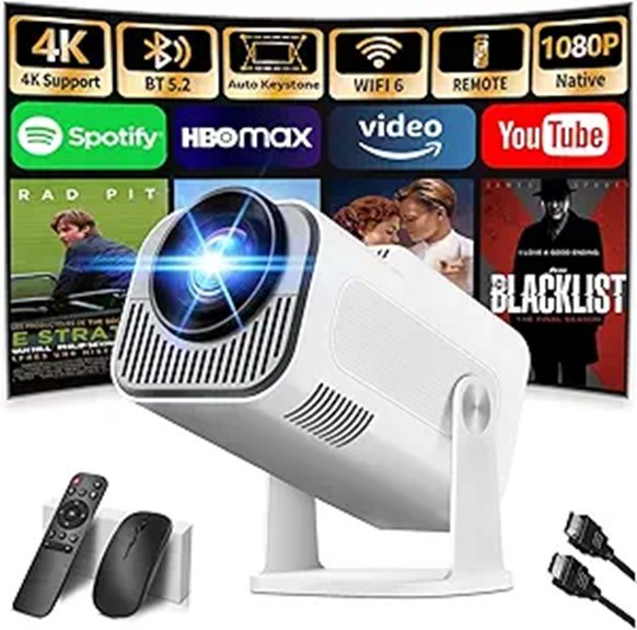 Upgraded Mini 4K WiFi & Bluetooth Projector