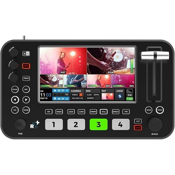 NeoLive R2 Plus Video Switcher for Live Streaming