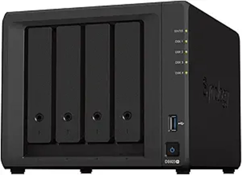 Synology DS923+ 4-Bay NAS with AMD Ryzen Processor
