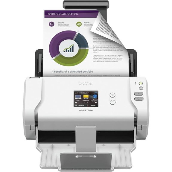 Brother Wireless Duplex Desktop Scanner (ADS-2700W)