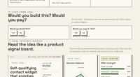 Automate Your B2B Lead Qualification For Faster Sales Cycles