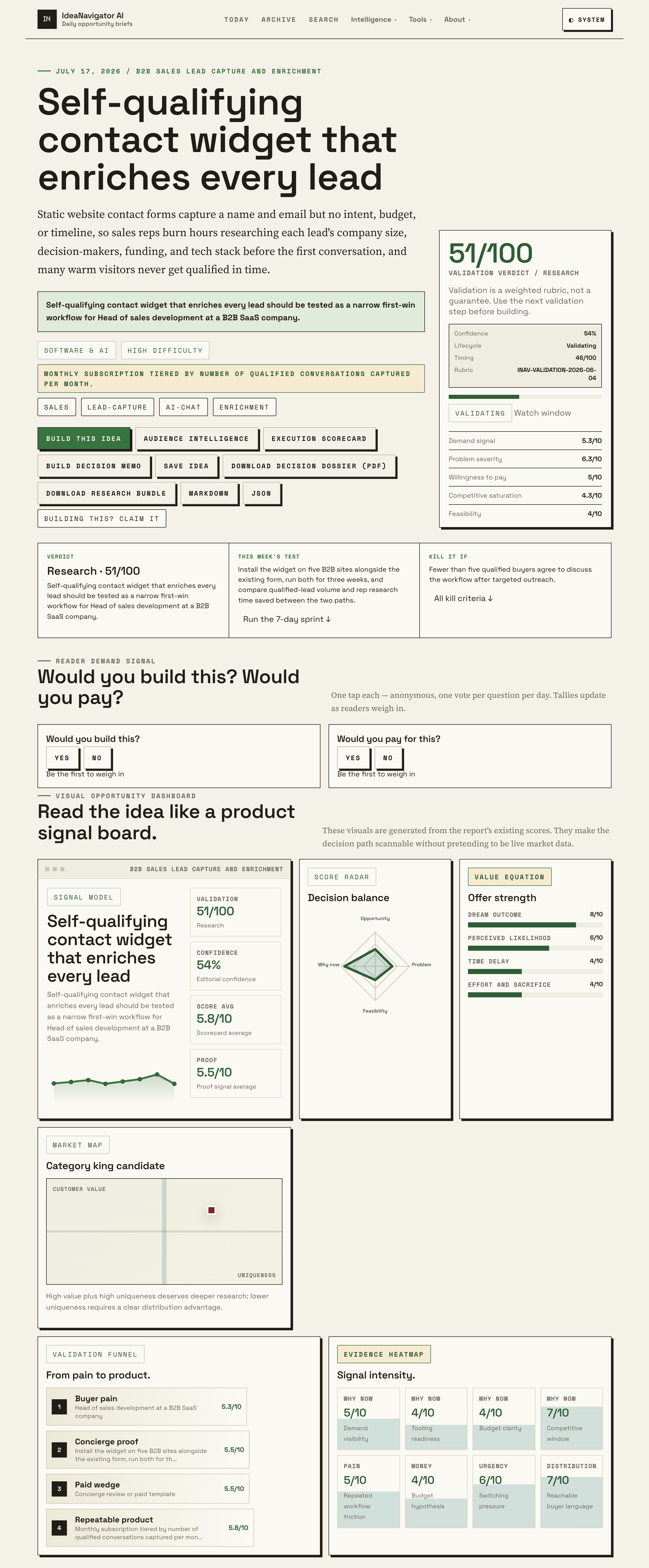 Automate Your B2B Lead Qualification For Faster Sales Cycles