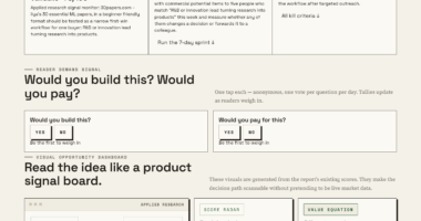 Ilya’s 30 Crucial ML Papers For Newcomers To Applied Research