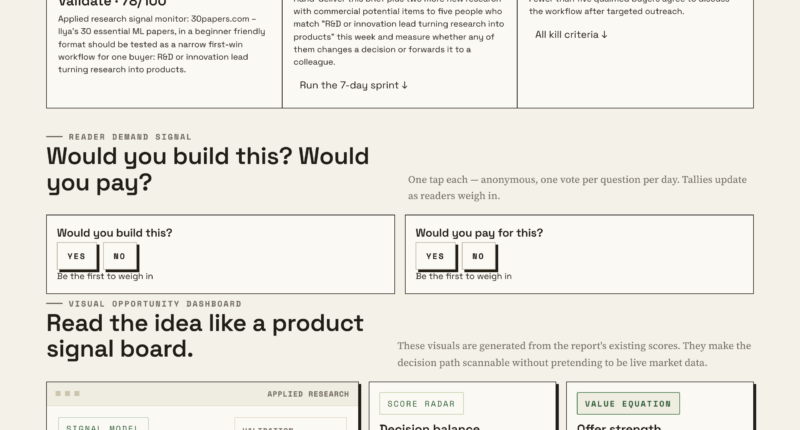 Ilya’s 30 Crucial ML Papers For Newcomers To Applied Research