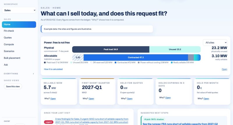 Can One Data Center Ledger Connect 13 Teams With Transparent AI?
