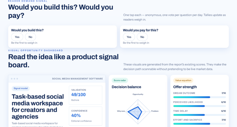 The Collaborative Social Media Workspace For Creators And Agencies